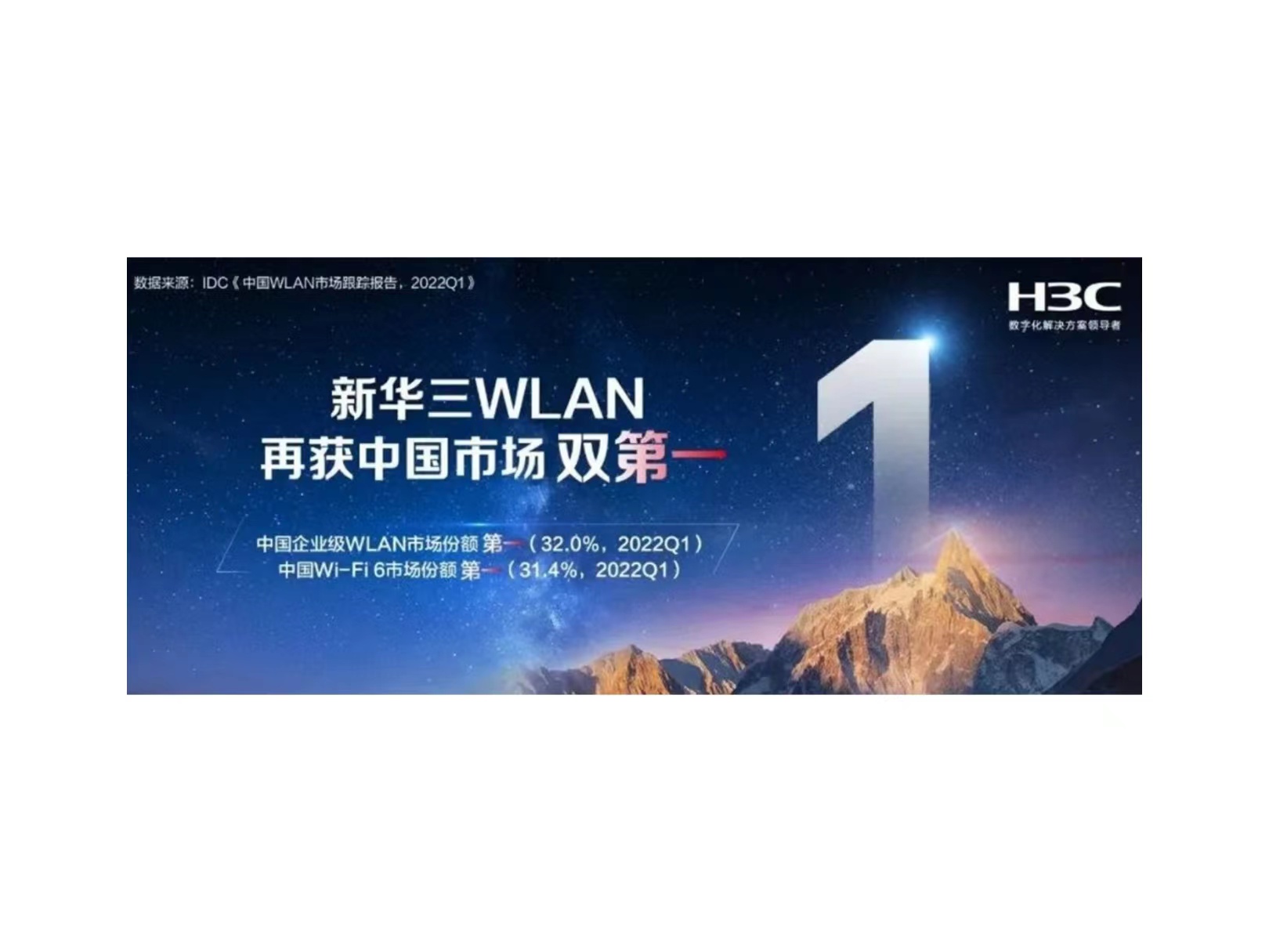 连续13年领航中国企业级WLAN市场，新华三一季度再折桂冠
