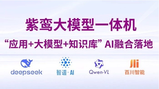 企业动态｜世界杯下单云“紫鸾大模型一体机”现已深度适配DeepSeek